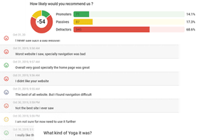 ngSurvey screenshot 3