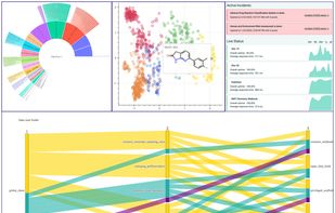 Global-Chem screenshot 1