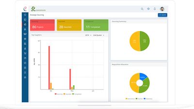 Analyze your sourcing activities more efficiently.