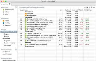 Portfolio Performance screenshot 1
