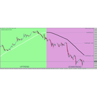 RobotFX NonLagMA icon