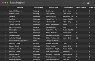 Delimited screenshot 1