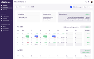 Personal timesheets broken down to year, month, week and day