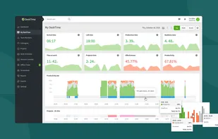 The central hub for real-time team oversight. View live data on who is working, who is late, and overall productivity scores. Admins can filter by team to spot performance trends and identify workflow bottlenecks at a glance.
