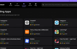Appnalyzer.com Trending Page