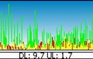 BitMeter II screenshot 1