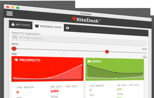 Insights Dashboard for Lead Generation