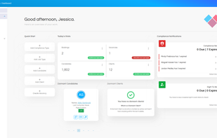 User dashboard for TempAlly Software