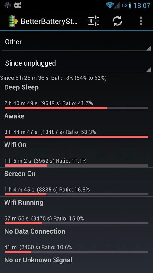 Better battery stats. Deep Sleep 2 Android. Как запустить Deep Sleep 2 на андроид.
