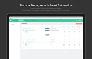 Manage Strategies with Smart Automation