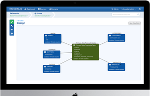 Infoworks screenshot 2