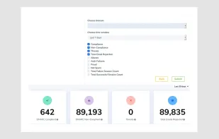 DMARC Report screenshot 1