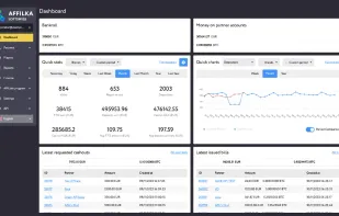 Affilka screenshot 1