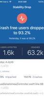 Fabric by Twitter screenshot 3