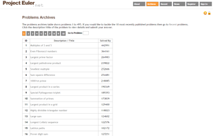 Project Euler screenshot 1