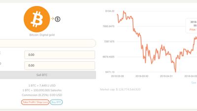 Simple interface to invest fake money and test your strategies!