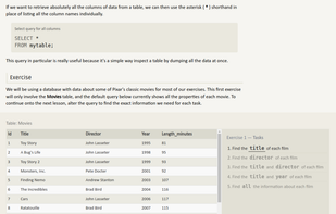 SQLBolt screenshot 1