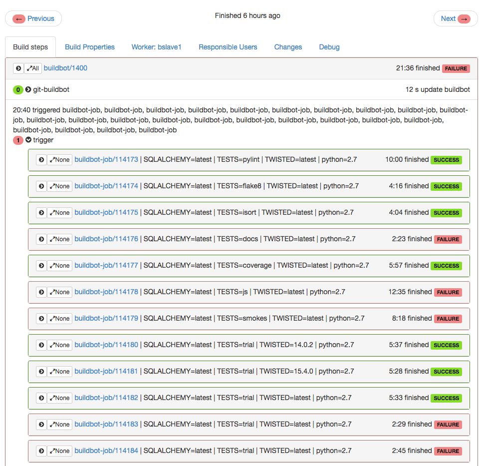 bamboo software alternative