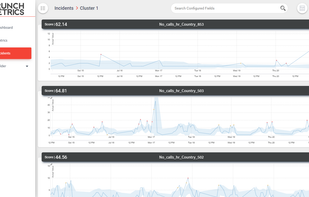 CrunchMetrics screenshot 1