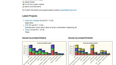 Bootstrap-based, HTML 5 user interface