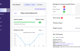 Dashboard - Host Details