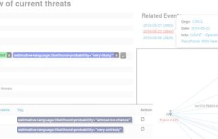 MISP screenshot 1