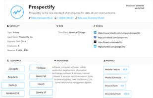 Prospectify screenshot 1