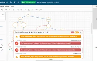 Onto4ALL screenshot 3