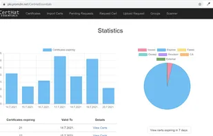 CertHat screenshot 1