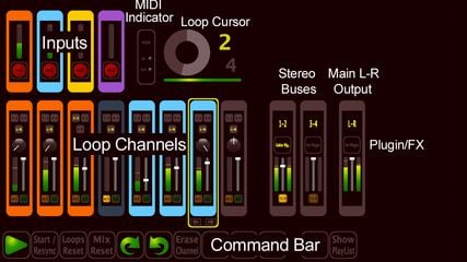 Main screen of Repetito multi-channel live looper