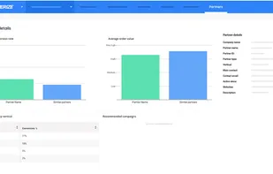 Partnerize screenshot 1