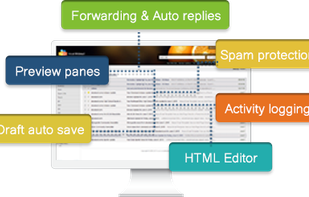 Inout Webmail screenshot 3