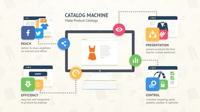 Make product catalogs