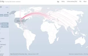 Use filters to get specifics