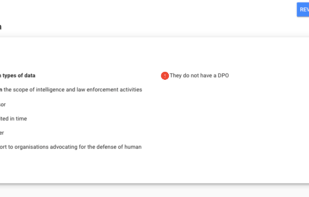 A Personal Data Transfer Impact Assessment Report