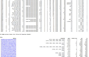 ZeroNetStats screenshot 1