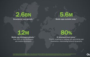 To secure mobile applications from various attacks is not a simple task.