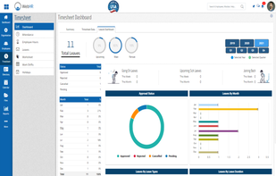 Time & Attendance - Leaves Management