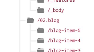 The basic folder structure is self-explaining