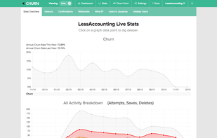 LessChurn screenshot 2