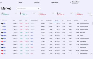 Market tab