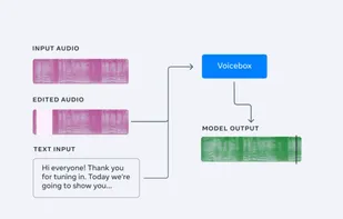 Voicebox screenshot 1