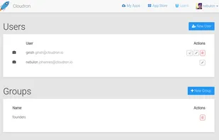 User and group management interface.