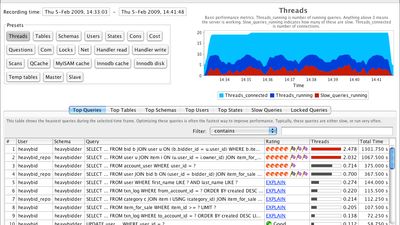 Jet Profiler for MySQL screenshot 1