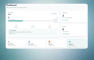 The Lead3r dashboard shows plan usage, extracted leads, and projects at a glance. Users can review enriched leads, manage exports, and upgrade when higher volume or advanced features are needed.