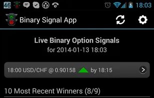 Live binary trade signal - Main screen