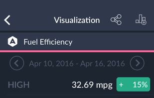Sherbit screenshot 2