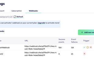 Webhook management