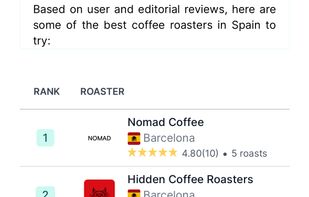 Top roasters by US state and country