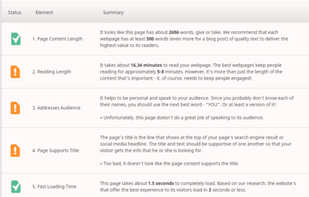 Evaluation checklist